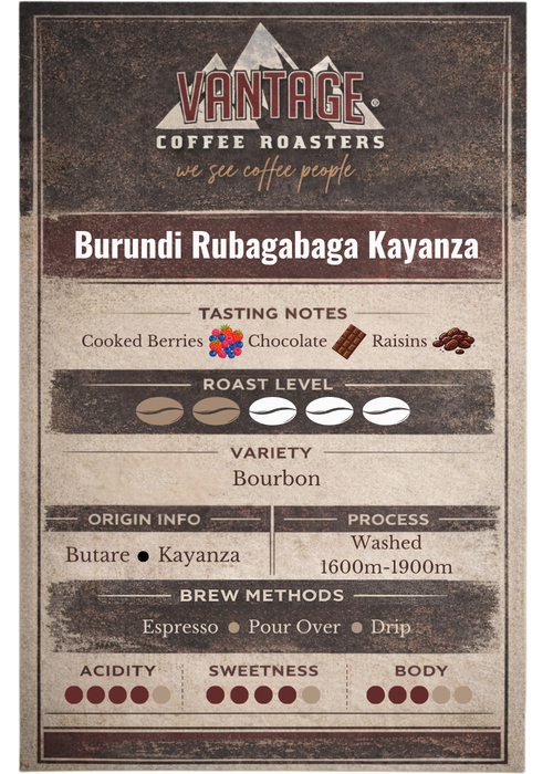 Burundi Rubagabaga Kayanza