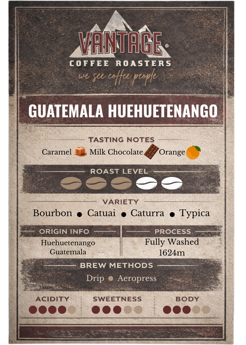 Guatemala Huehuetenango