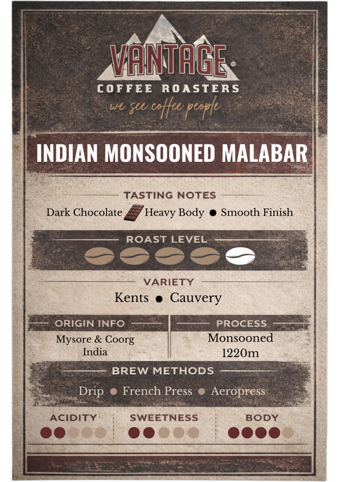 Indian Monsooned Malabar