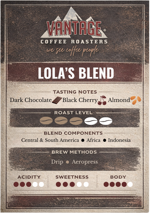 Lola's Blend