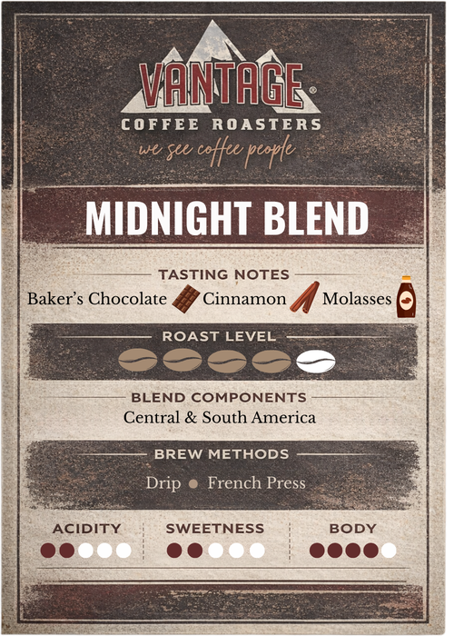 Midnight Blend