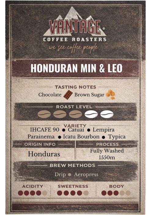 Honduran Min & Leo Finca Los Lirios